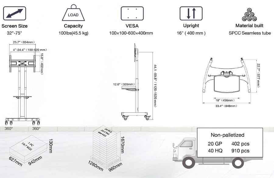 Thông số kỹ thuật chi tiết giá treo di động NB AVA1500-60-1P